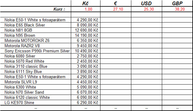 Smíšené odkazy v MS Excel