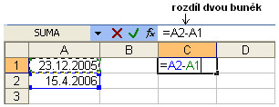 Výpočty s datumy v Microsoft Excel
