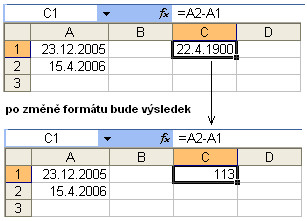 Výpočty s datumy v Microsoft Excel