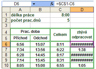 Délka pracovní doby, výpočty s hodinami a minutami v Microsoft Excel