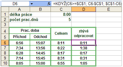 Délka pracovní doby, výpočty s hodinami a minutami v Microsoft Excel