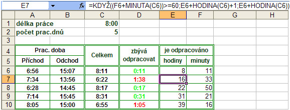 Délka pracovní doby, výpočty s hodinami a minutami v Microsoft Excel