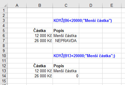 Praktické příklady použití funkce KDYŽ v Microsoft Excel