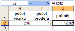 Podmíněné výpočty v Microsoft Excel