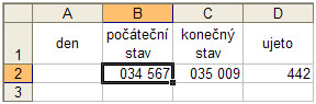 Speciální formát dat v MS Excel