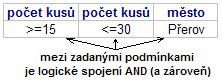 Databázové funkce v MS Excel – Jubela s.r.o.