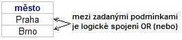 Databázové funkce v MS Excel – Jubela s.r.o.