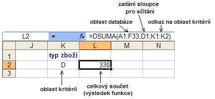 Databázové funkce v MS Excel – Jubela s.r.o.